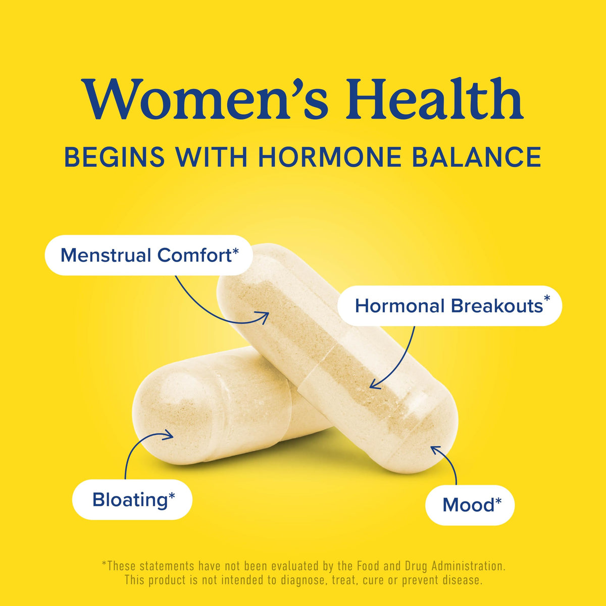 DIM 200mg Estrogen Balance Capsules 120ct | 4-Month Supply | Vegan