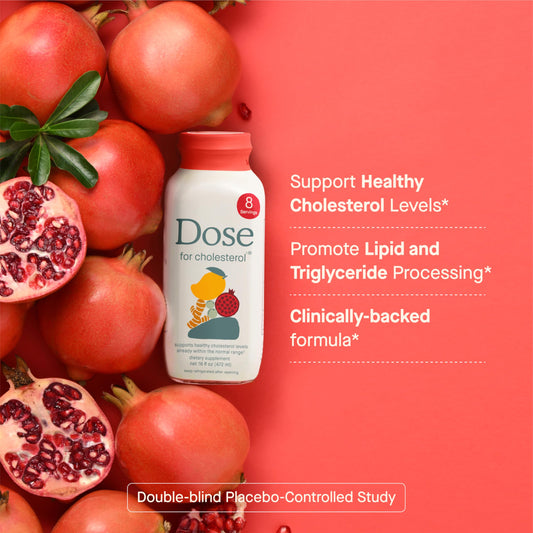 DOSE for Cholesterol – CoQ10, Curcumin & Pomegranate | 3-Pack Shots - Calm Era