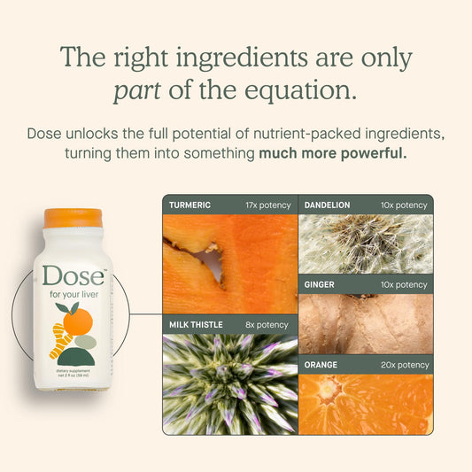 DOSE Liver Support Shots – Organic Milk Thistle, Turmeric & Ginger (16oz, 6 Pack)
