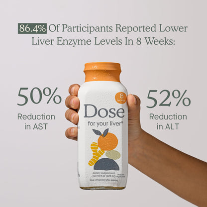 DOSE Liver Cleanse Detox & Repair Shots | Organic Milk Thistle 3x16oz