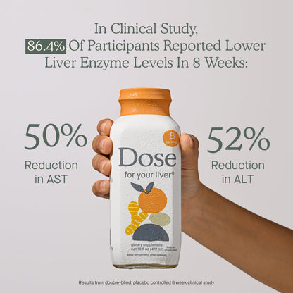 DOSE Liver Support Shots – Organic Milk Thistle, Turmeric & Ginger (16oz, 6 Pack)