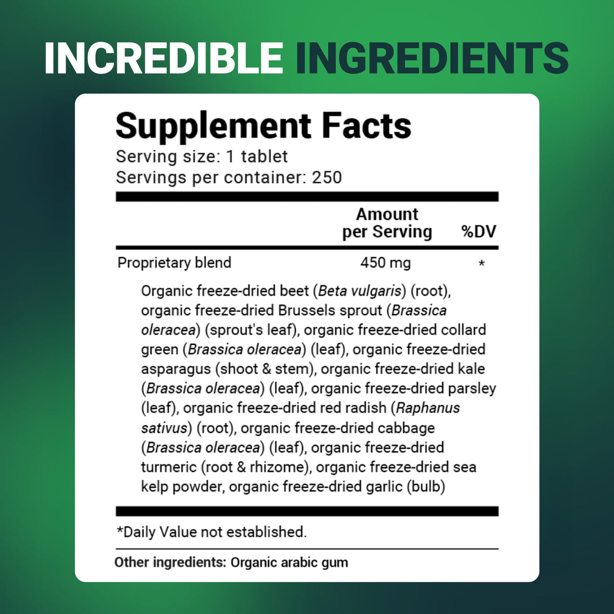 Dr. Berg Nutritionals Tabletas de Súper Alimentos Verdes – 11 Fito-Nutrientes de Vegetales Cruciferos, 250 Tabletas