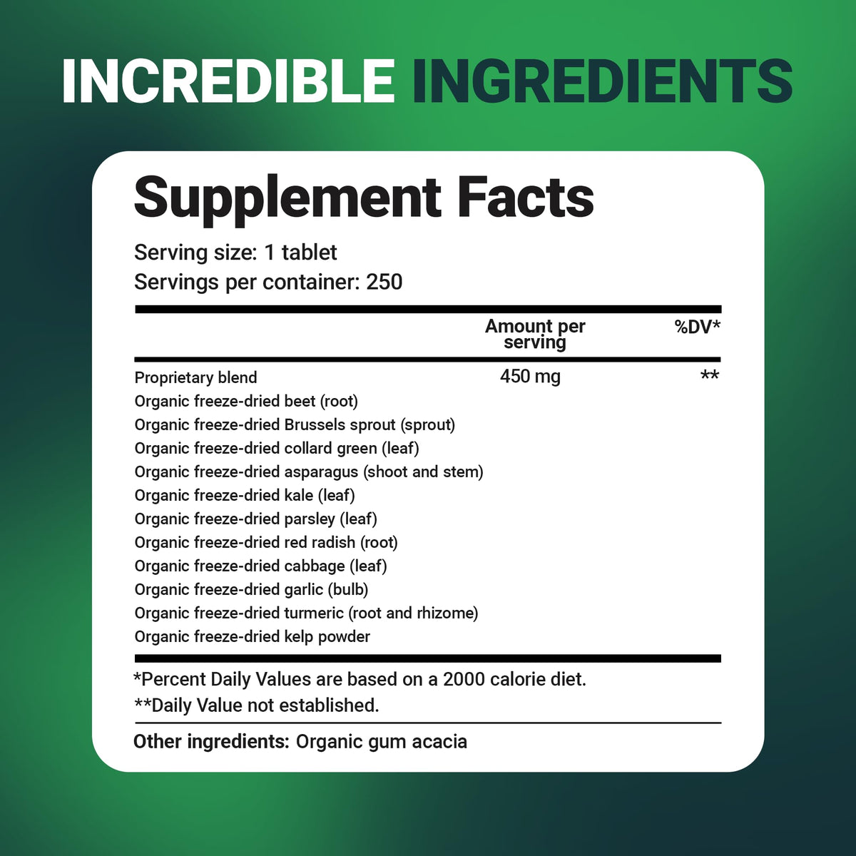 Dr. Berg Nutritionals Tabletas de Súper Alimentos Verdes – 11 Fito-Nutrientes de Vegetales Cruciferos, 250 Tabletas
