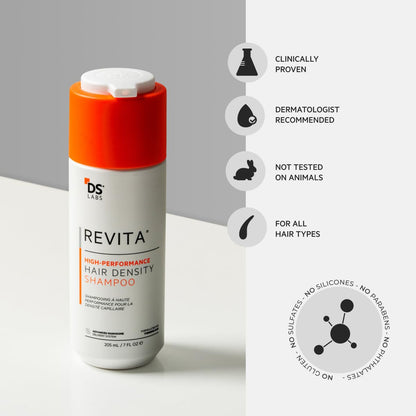 DS Laboratories Revita Champú 925mL – Limpieza Primero el Cuero Cabelludo, Sin Sulfatos ni Siliconas
