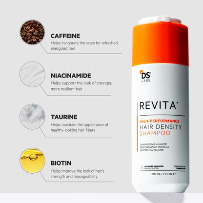 DS Laboratories Revita Champú 925mL – Limpieza Primero el Cuero Cabelludo, Sin Sulfatos ni Siliconas