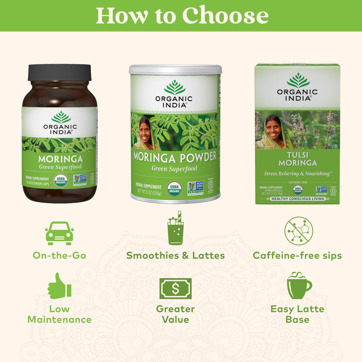 Organic India Moringa Capsules 90ct