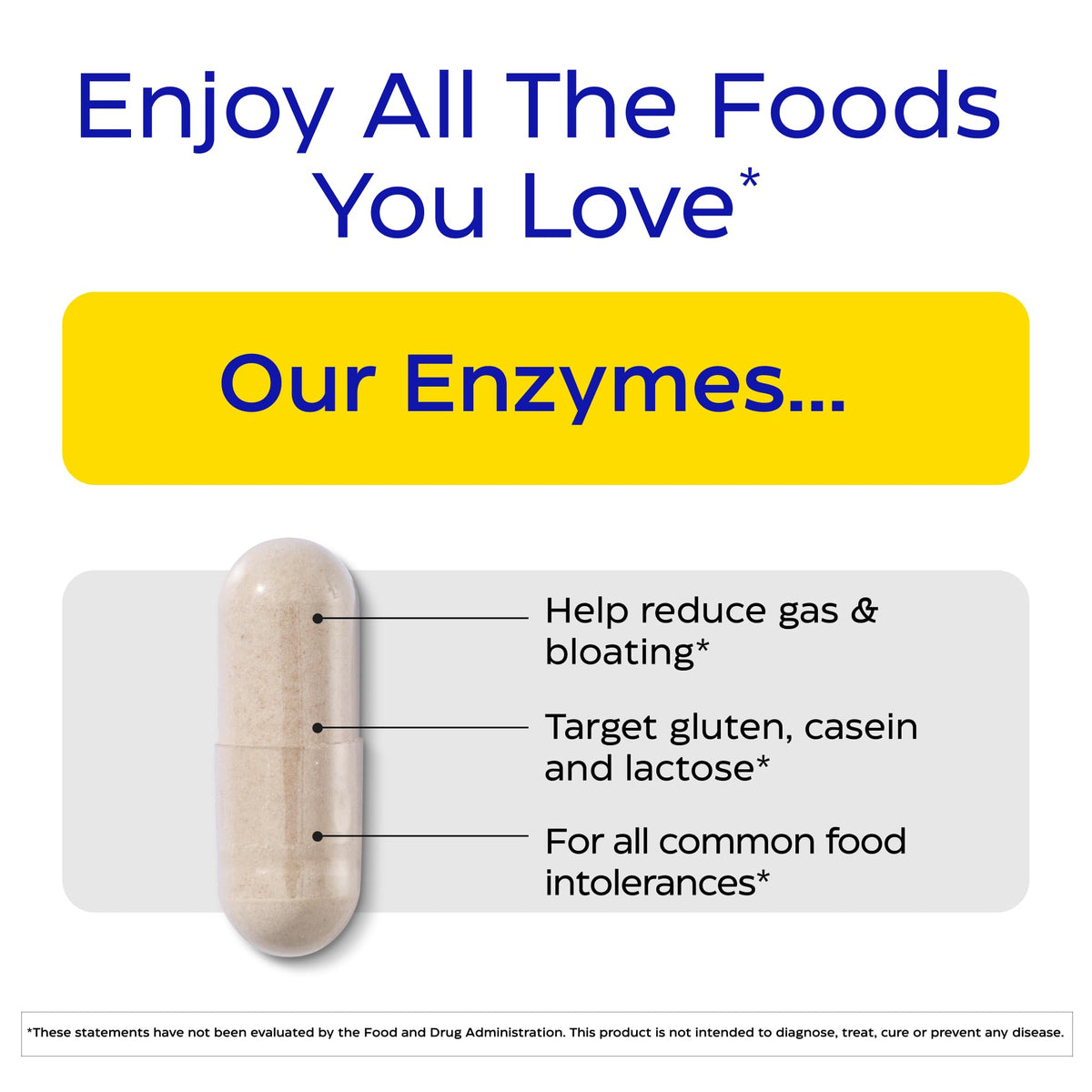 Enzymedica Digest Spectrum – Enzimas Digestivas Avanzadas para la Intolerancia al Gluten, Lactosa y Alimentos | 120 Cápsulas