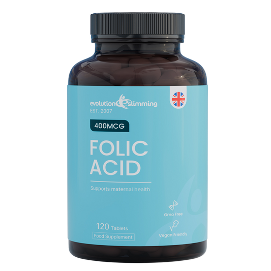 Bottle of folic acid supplement with blue label and black cap on white background