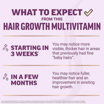 Acelerador del crecimiento del cabello multivitamínico de Force Factor | Lustriva, biotina y vitaminas A-E | 90 cápsulas