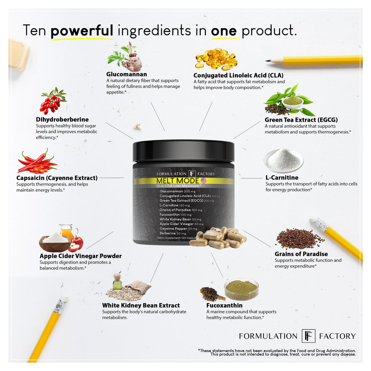 Formulation Factory Melt Mode – 10-in-1 Stimulant-Free Metabolism | 3-Pack - Calm Era