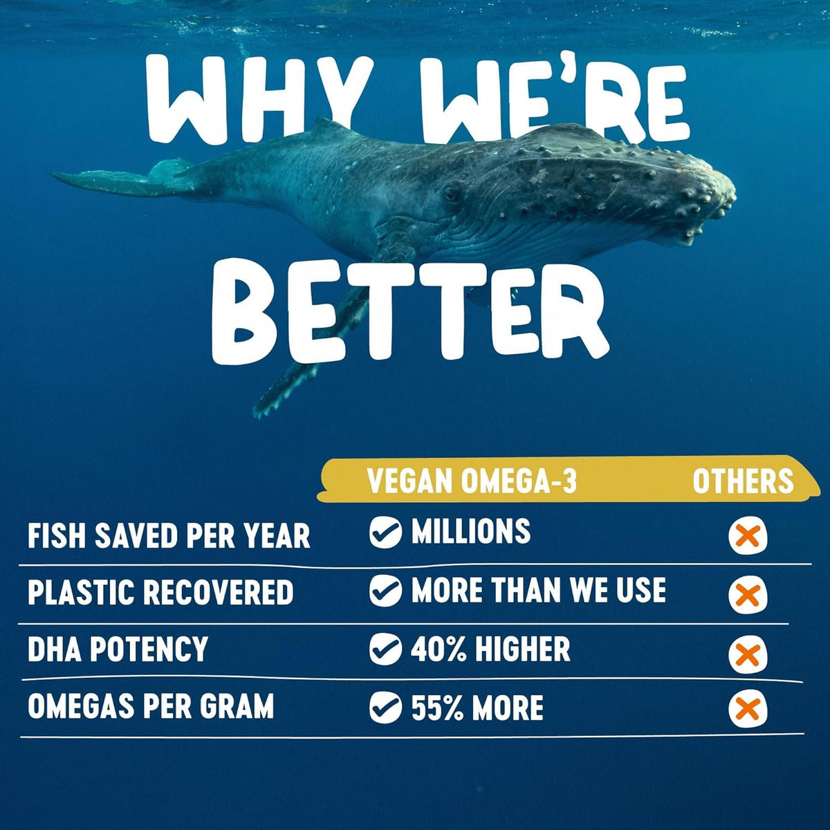 Freshfield Vegan Omega-3 from Algae – DHA + DPA - Calm Era
