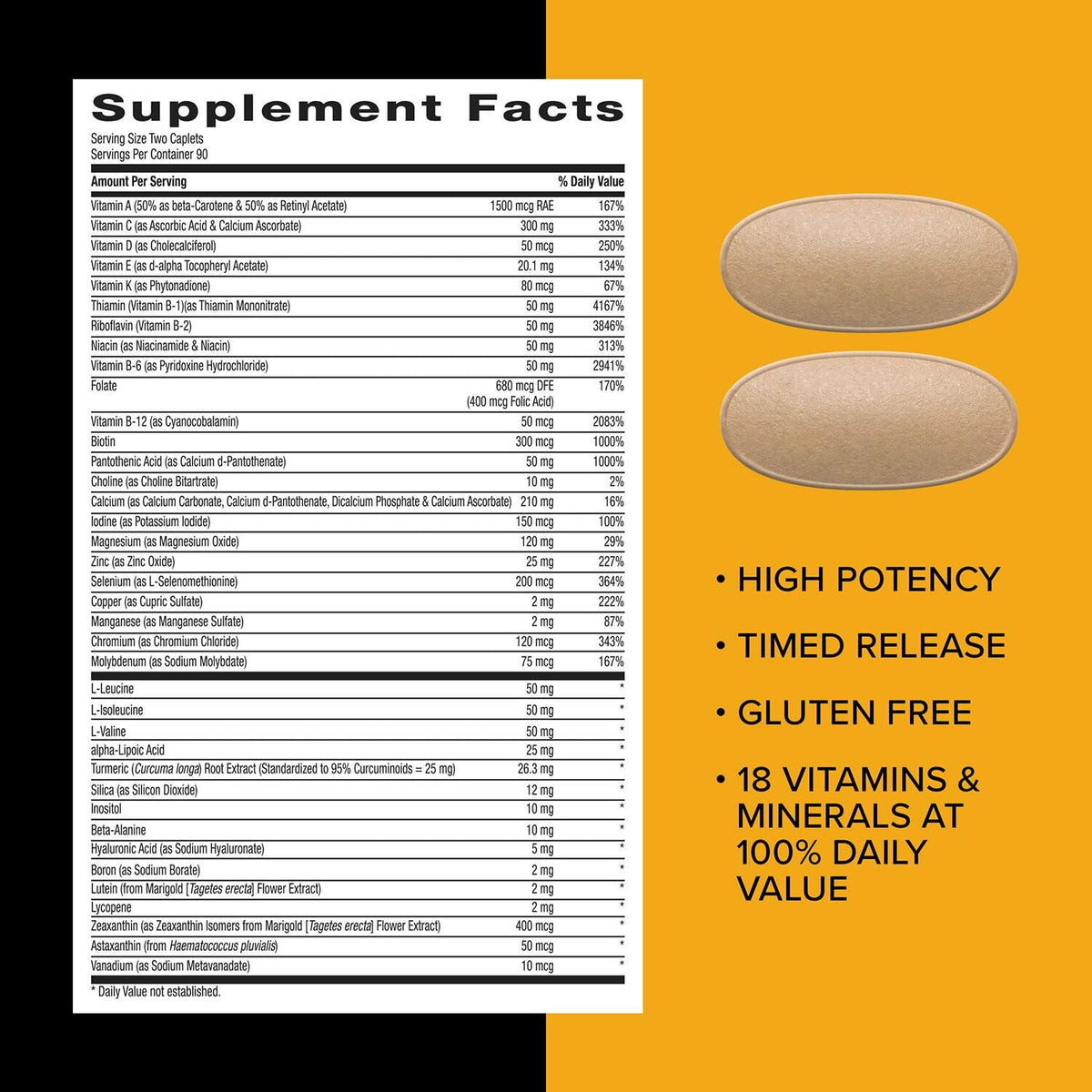 GNC Mega Men Sport Multivitamin – 180 Count - Calm Era