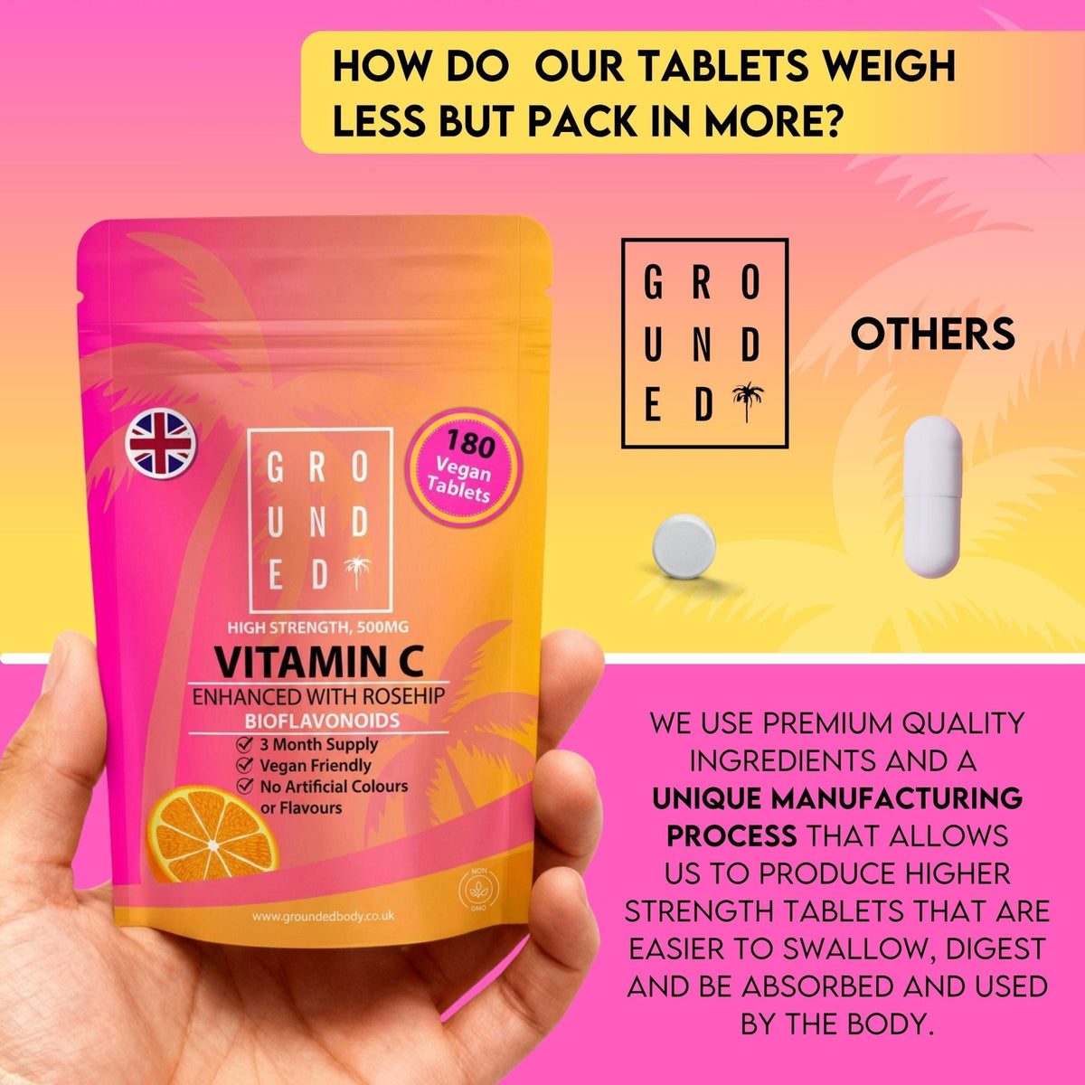 Grounded Vitamin C 500mg with Rosehip & Bioflavonoids
