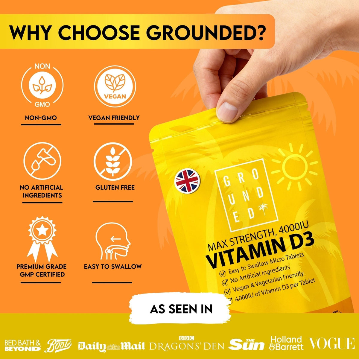 Grounded Vitamin D3 4000 IU – 365 Tablets, High-Strength Daily Supplement