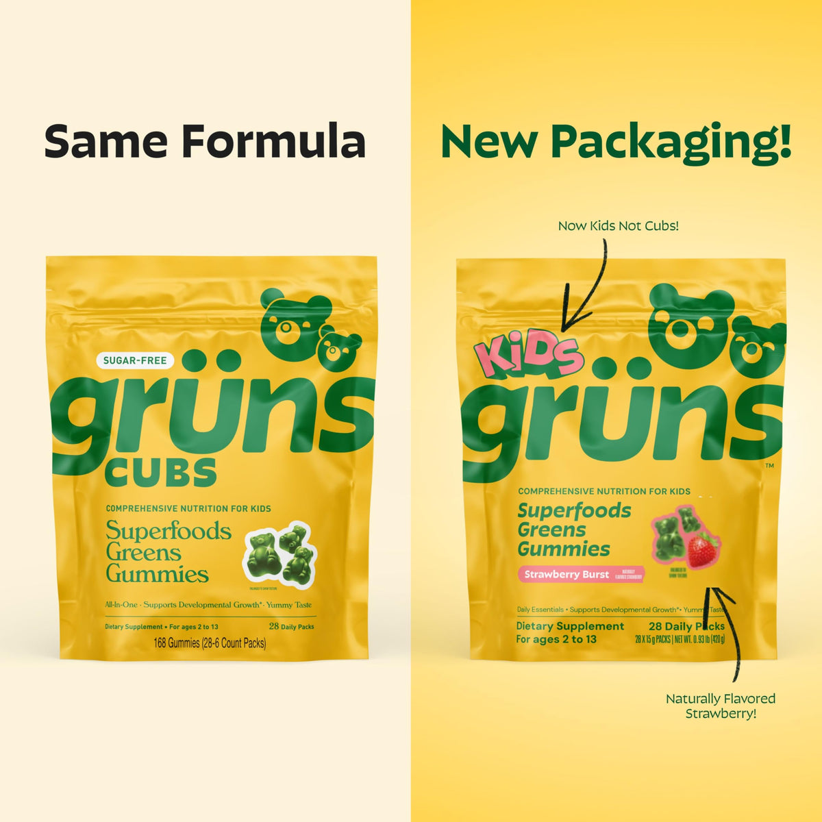 Grüns Kids Multivitamin Gummies – Super Greens 28ct - Calm Era