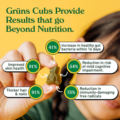 Grüns Multivitamin for Kids – Sugar-Free Super Greens Gummies 28ct - Calm Era