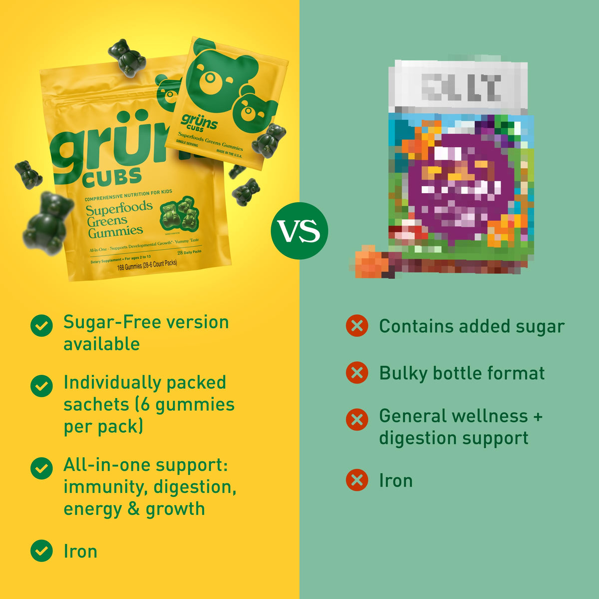 Grüns Multivitamin for Kids – Sugar-Free Super Greens Gummies 28ct - Calm Era