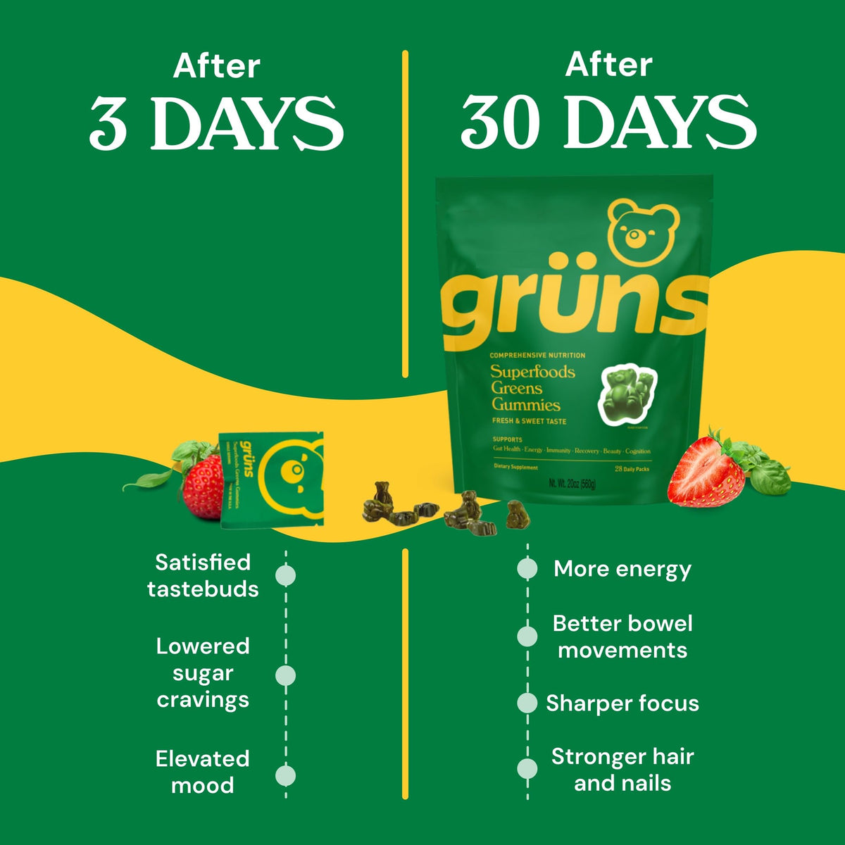 Grüns Gomitas Súper Verdes sin Azúcar para Adultos – Multivitamínico con más de 60 Ingredientes, 28 Sobres Diarios