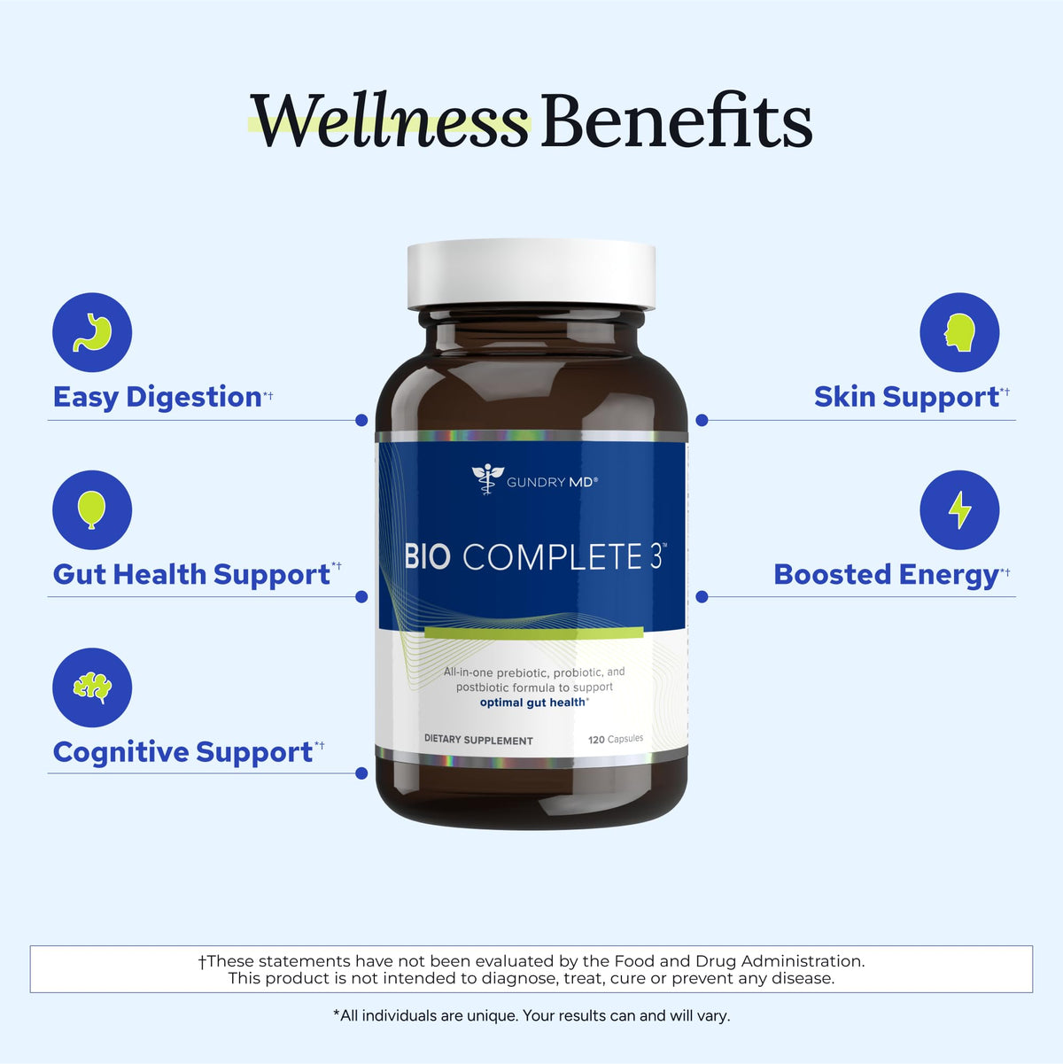 Gundry MD Bio Complete 3 – Prebiotic, Probiotic & Postbiotic 30-Day Supply - Calm Era