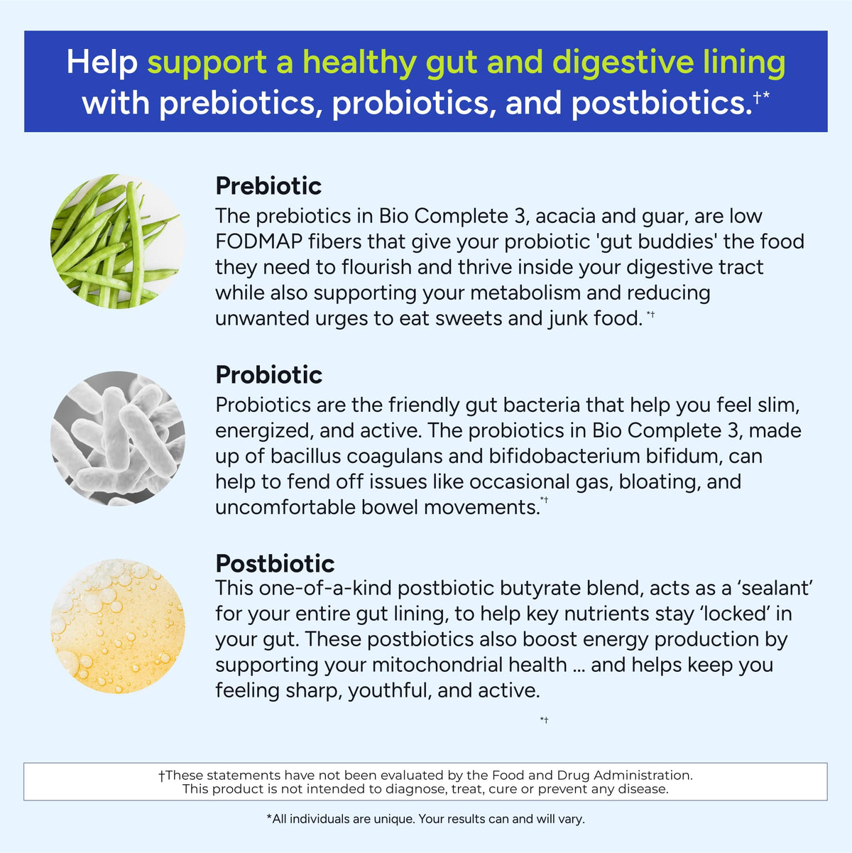 Gundry MD Bio Complete 3 – Prebiotic, Probiotic & Postbiotic 30-Day Supply - Calm Era