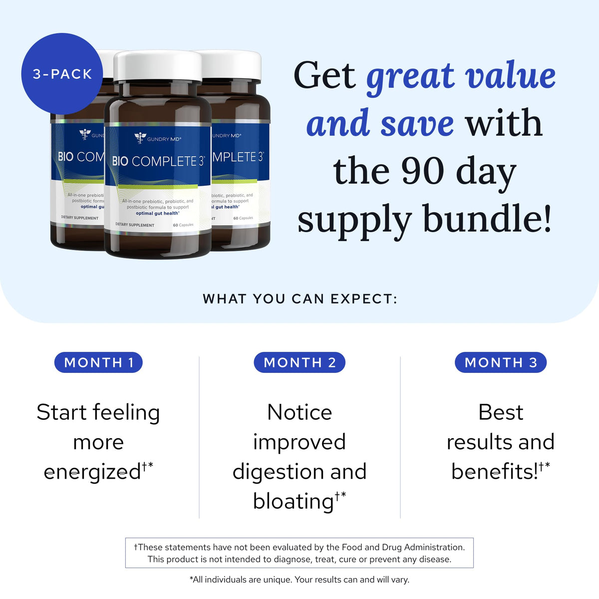 Gundry MD Bio Complete 3 – Prebiotic, Probiotic & Postbiotic 90-Day Supply - Calm Era