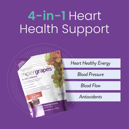 Humann SuperGrapes Chews – 100mg CoQ10 & Grape Seed Extract | From The Makers of SuperBeets, Grape Flavor, 60 Count - Calm Era