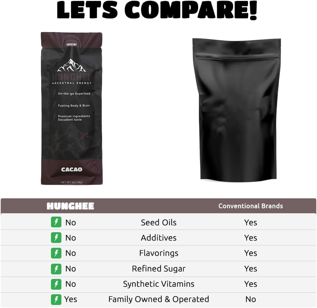 Hunghee Ancestral Energy Cacao – Grass-Fed Ghee & Raw Honey | Bulk Pack - Calm Era