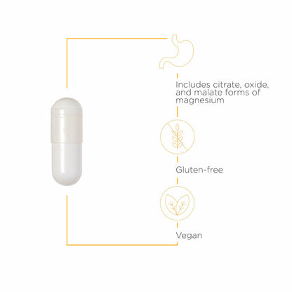 Integrative Therapeutics Tri-Magnesium – Cellular Energy & Muscle Support | 180 Capsules - Calm Era