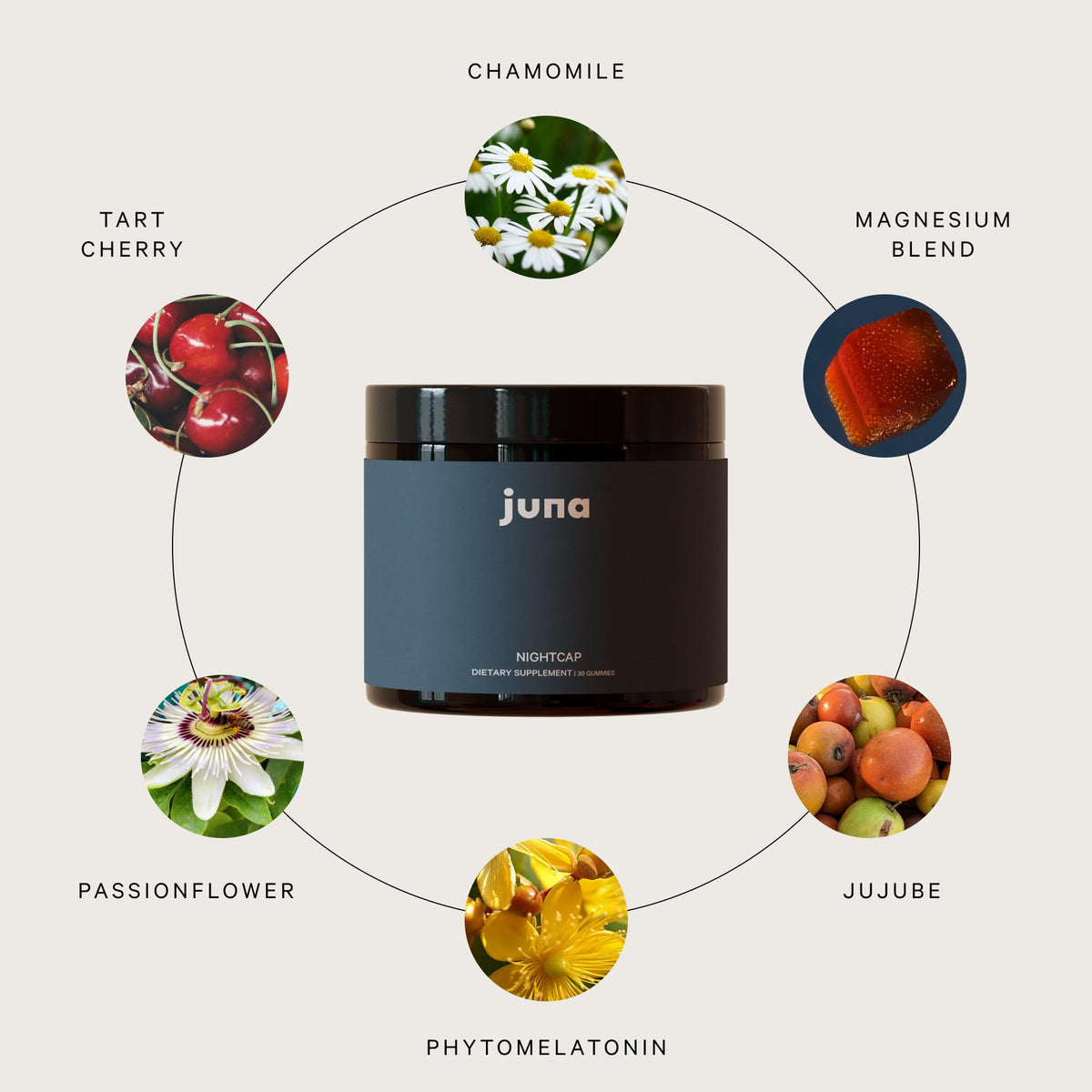 Gomitas Juna Nightcap para Dormir – Sin Azúcar, Melatonina de Baja Dosis, 30 Porciones