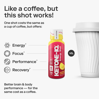 Ketone-IQ Exogenous Ketone Shots – Caffeine-Free | 24-Pack - Calm Era