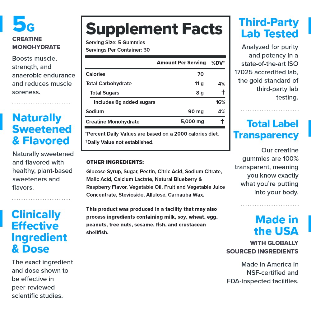 Legion Creatine Monohydrate Gummies – Blue Raspberry | 30 Servings - Calm Era