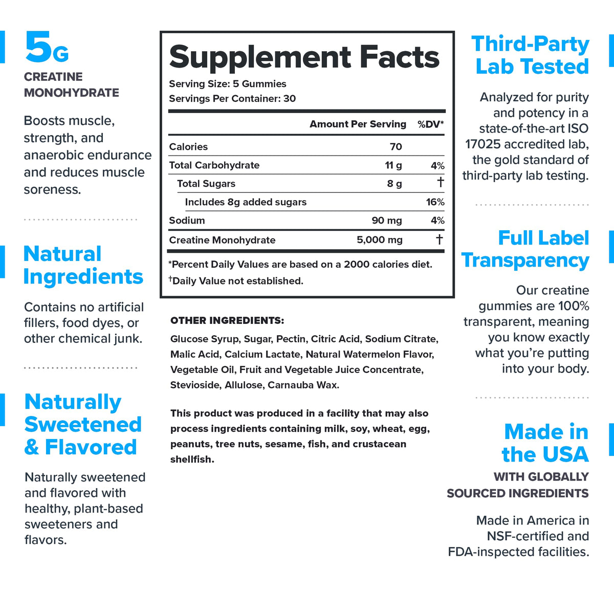 Legion Creatine Monohydrate Gummies – Sour Watermelon | 5g per Serving - Calm Era