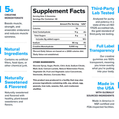 Legion Creatine Monohydrate Gummies – Sour Watermelon | 5g per Serving - Calm Era