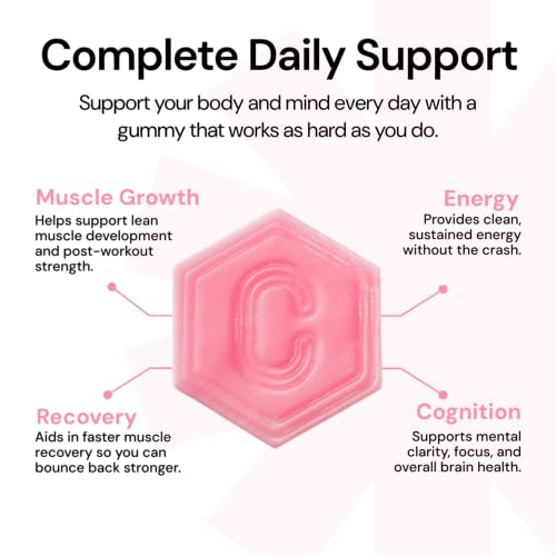 Create Creatine Monohydrate Gummies 1.5g | Vegan Anti-Melt Orange Flavour