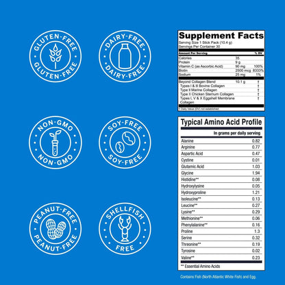 Live Conscious Beyond Collagen Peptides Packets – 30 Pack 2pk - Calm Era
