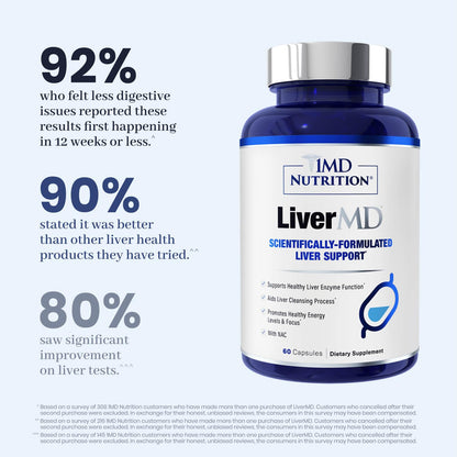 1MD Nutrition LiverMD - Suplemento para el apoyo hepático con Siliphos Silibina y NAC | 60 Cápsulas