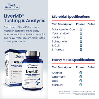1MD Nutrition LiverMD - Suplemento para el apoyo hepático con Siliphos Silibina y NAC | 60 Cápsulas