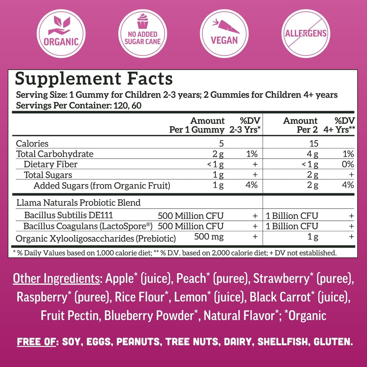 Gomitas probióticas + prebióticas para niños Llama Naturals – Veganas | 120 unidades