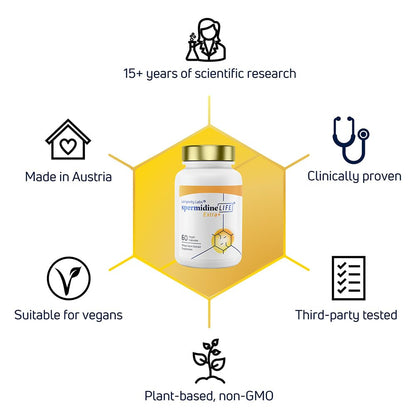 Longevity Labs+ spermidineLIFE Extra+ – Spermidine & Zinc | 60 Capsules - Calm Era