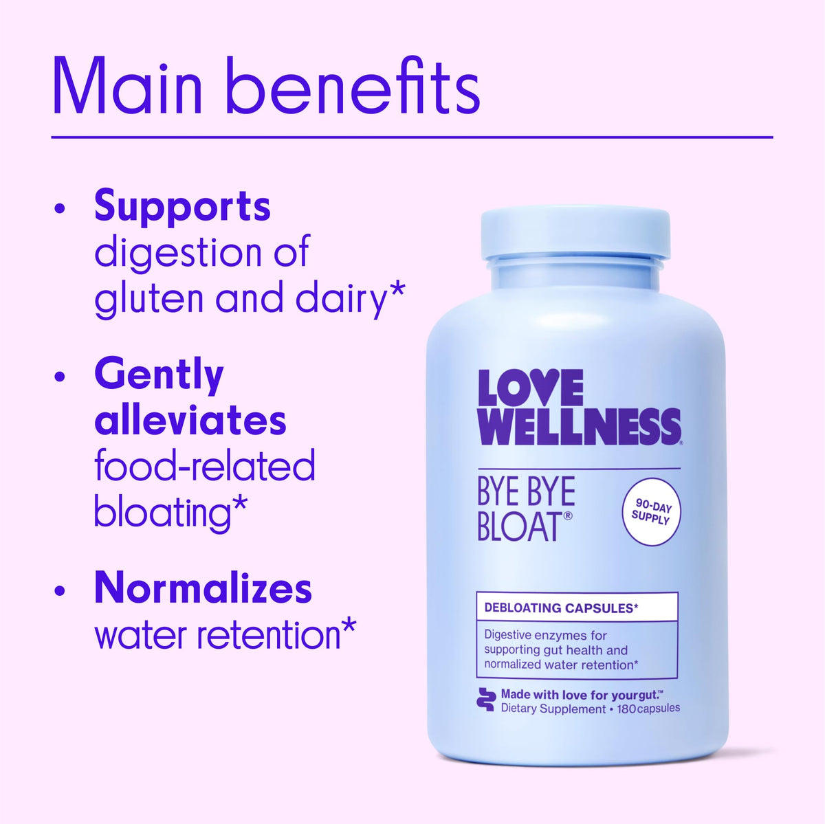 Love Wellness Bye Bye Bloat – Digestive Enzymes & Herbal Blend | 180 Capsules - Calm Era