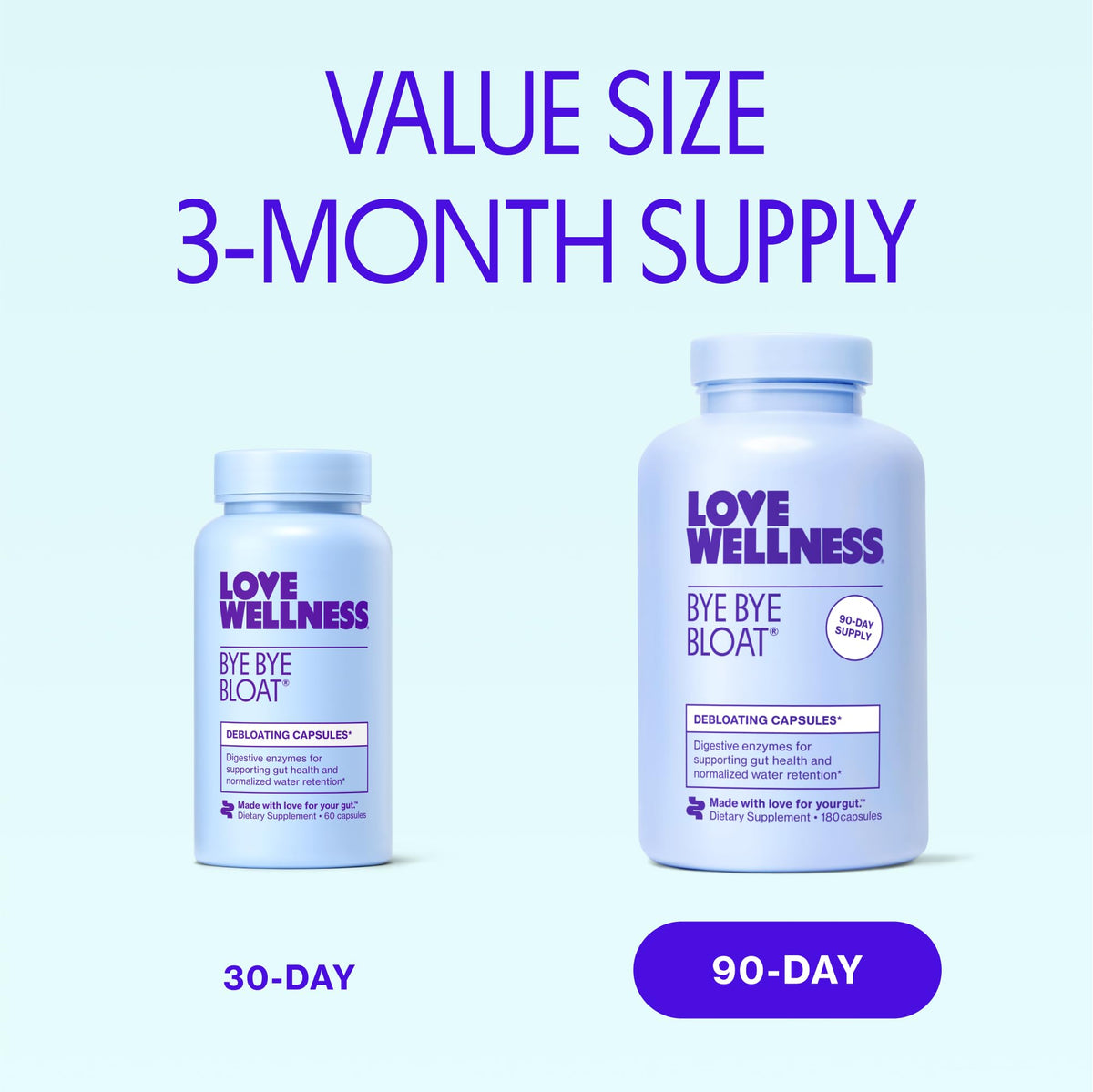 Love Wellness Bye Bye Bloat – Digestive Enzymes & Herbal Blend | 180 Capsules - Calm Era
