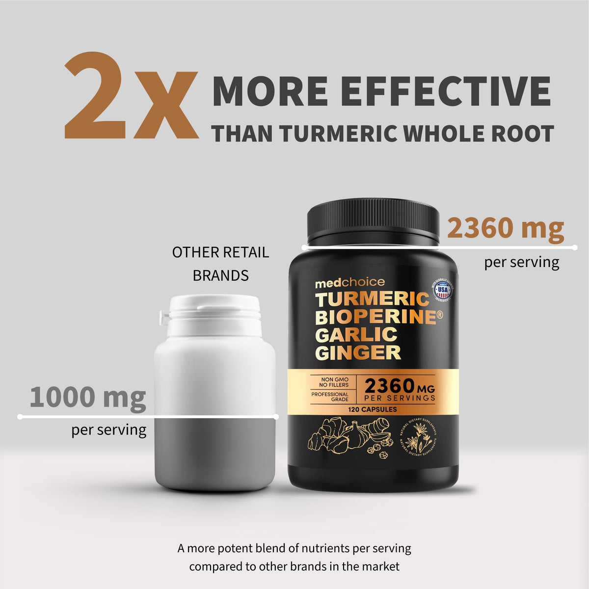 MEDCHOICE 4-in-1 Turmeric and Garlic with BioPerine – 2360mg Turmeric Ginger Capsules, 120 Count (Pack of 2) - Calm Era