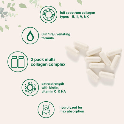 Micro Ingredients 2 Pack Multi Collagen Pills – Types I–X, Biotin & Hyaluronic Acid - Calm Era