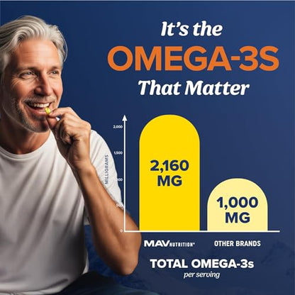 Aceite de pescado Omega-3 de triple concentración