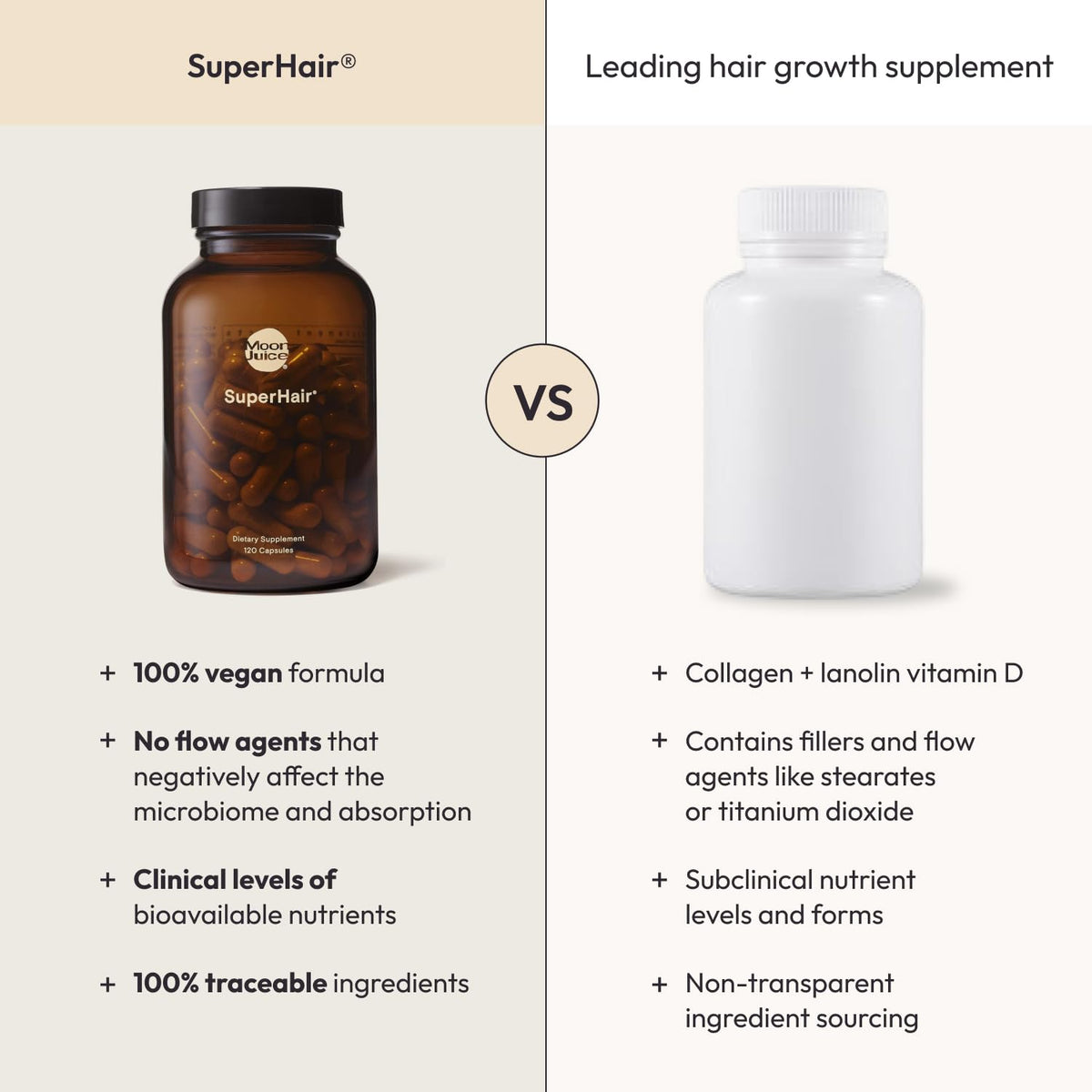 Moon Juice SuperHair – Vitaminas para el crecimiento del cabello para mujeres y hombres
