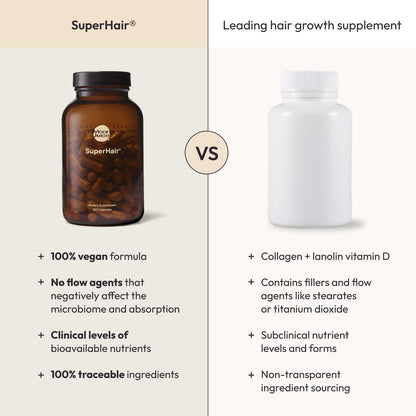 Moon Juice SuperHair – Vitaminas para el crecimiento del cabello para mujeres y hombres
