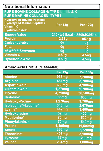 BeYouty Bovine & Marine Collagen Powder, 550g