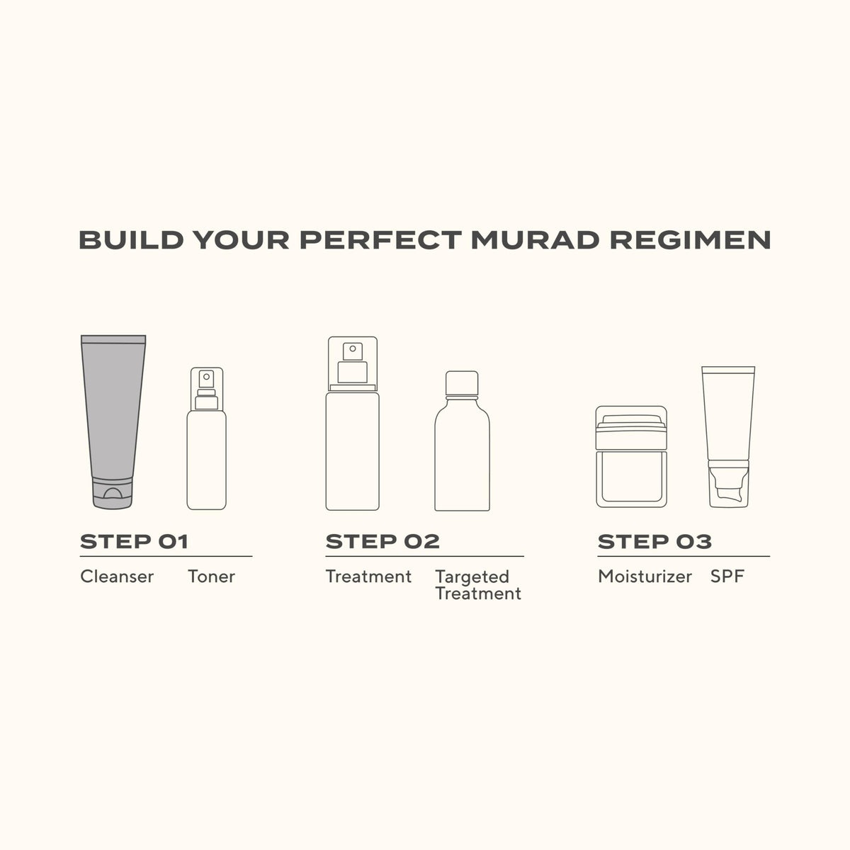 Murad Renewing Cleansing Cream – Lactic Acid & Vitamin E Face Cleanser 5oz
