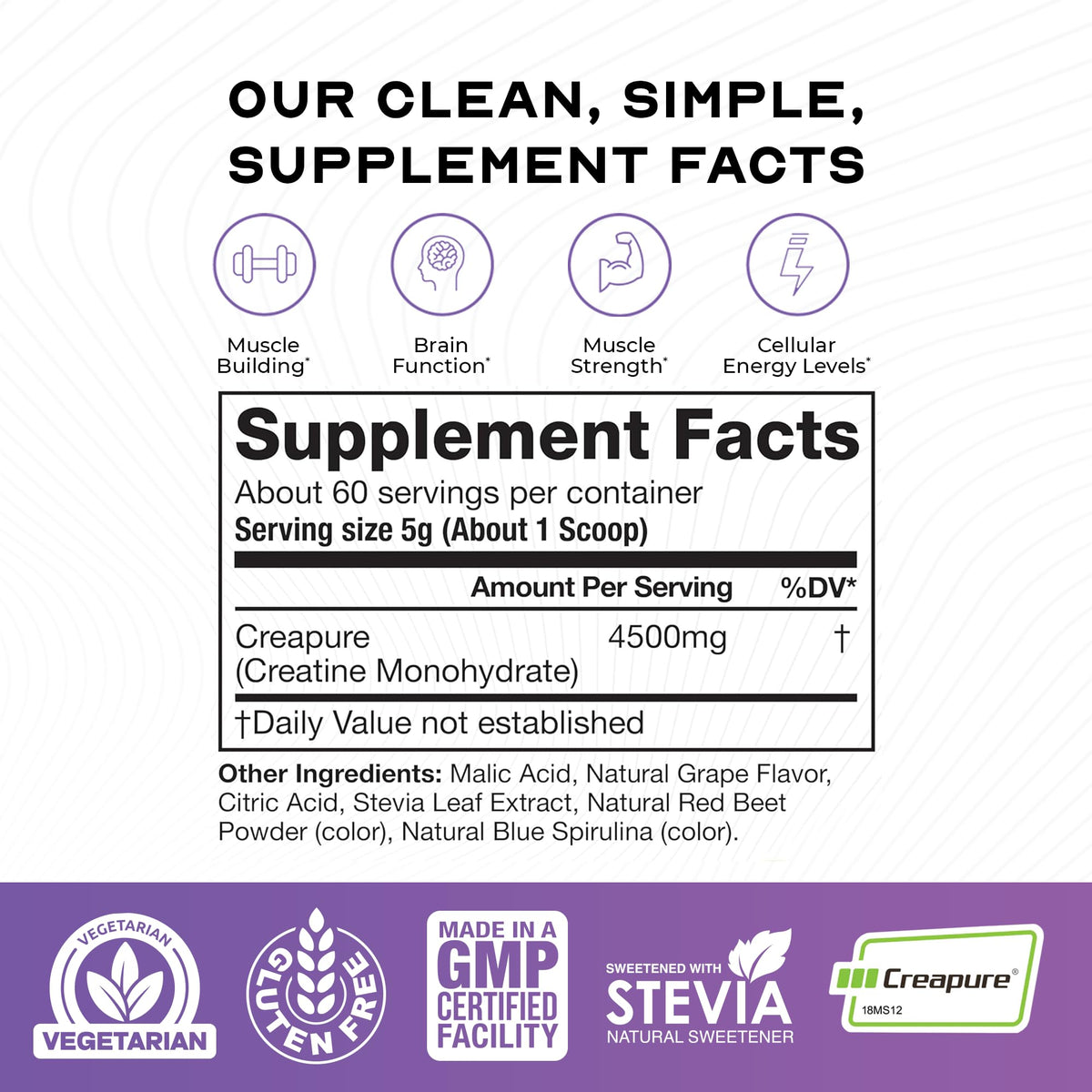 Muscle Feast Creapure Creatine – Grape 300g - Calm Era