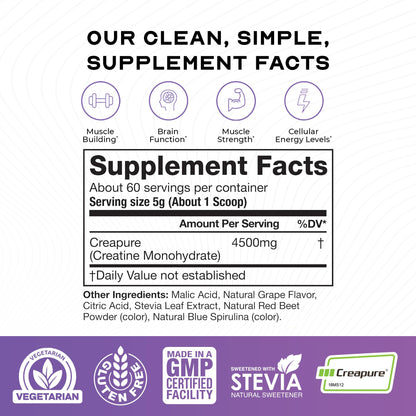 Muscle Feast Creapure Creatine – Grape 300g - Calm Era